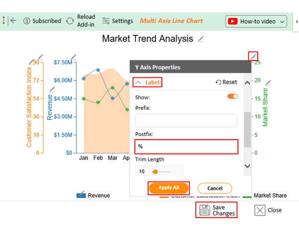 Market Trends Analysis 7