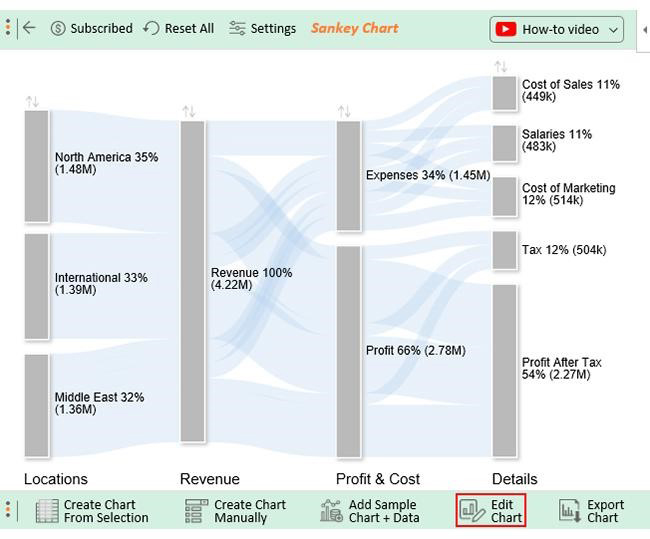 Cash Flow Management in Business 5