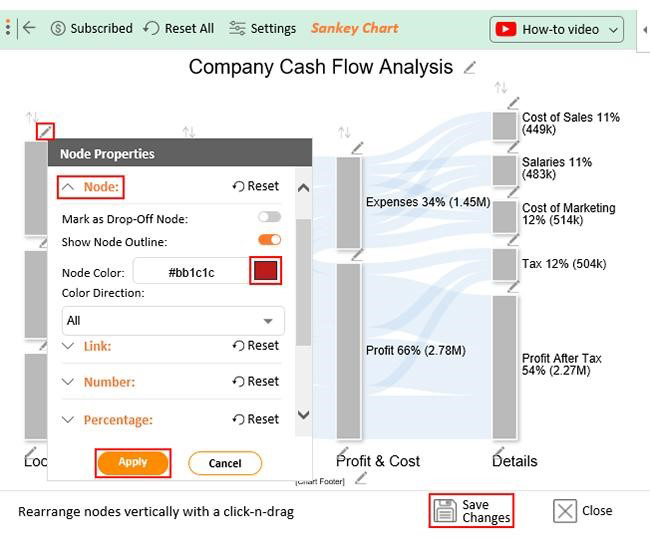 Cash Flow Management in Business 8