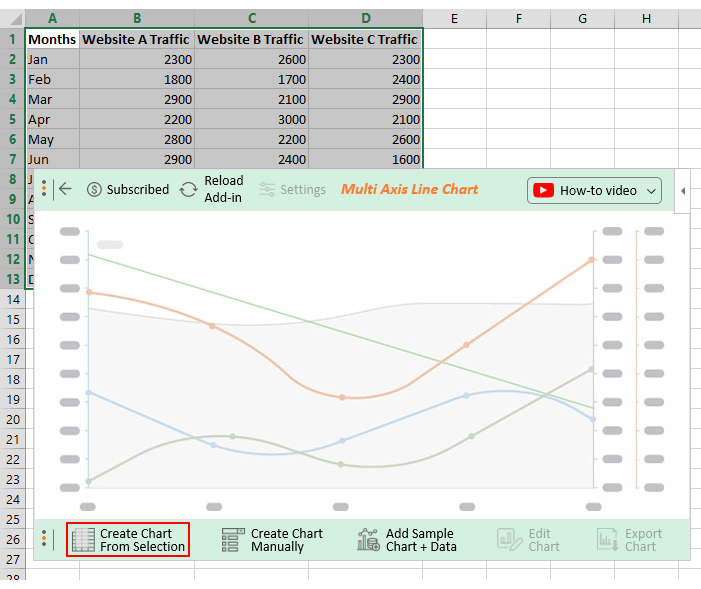 Compare Website Traffic 4