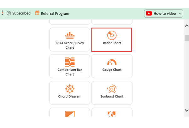 Competitor Analysis in Business Plan 3