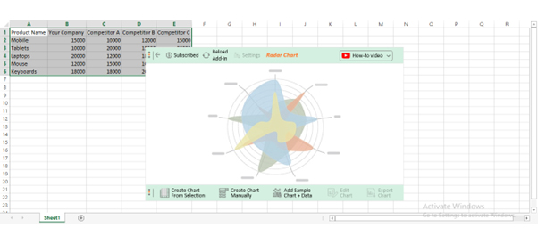 Competitor Analysis in Business Plan 4