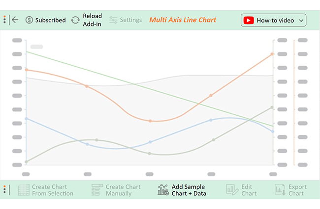 Consumer Behavior Trends 4