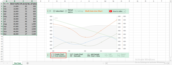 Consumer Behavior Trends 5