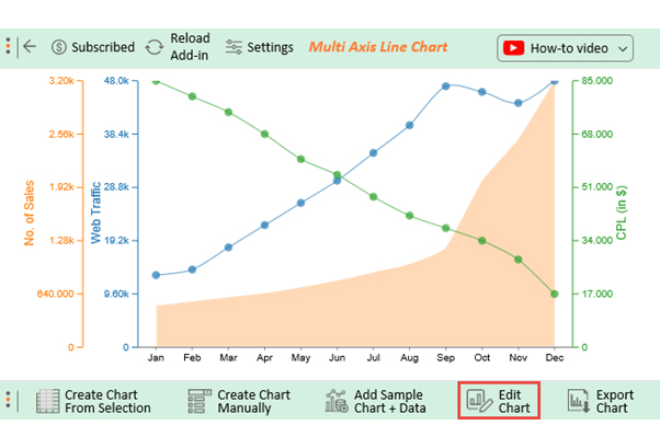 Consumer Behavior Trends 6