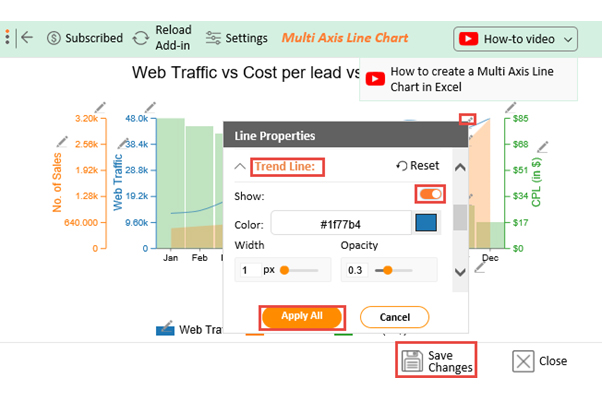 Consumer Behavior Trends 8