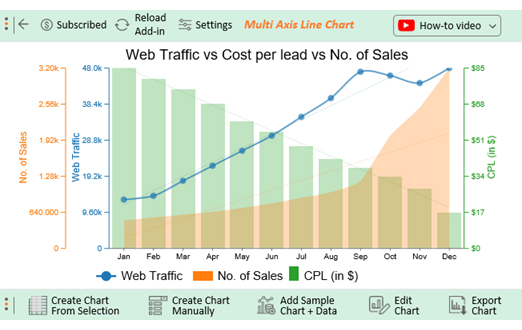 Consumer Behavior Trends 9
