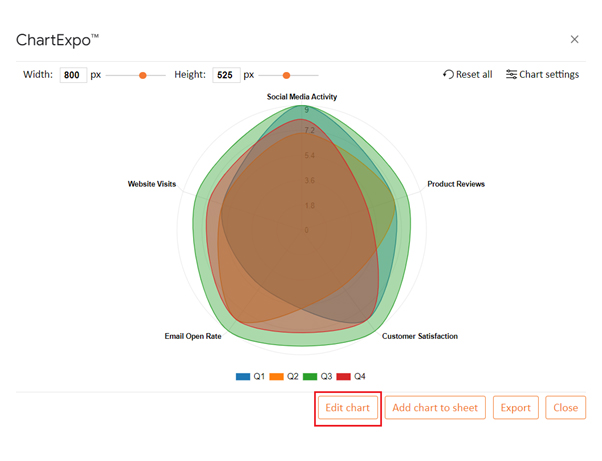 Consumer Engagement Metrics 5