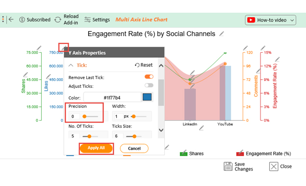 Social Media Engagement Rates 11