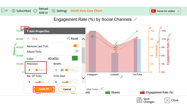 Social Media Engagement Rates 12