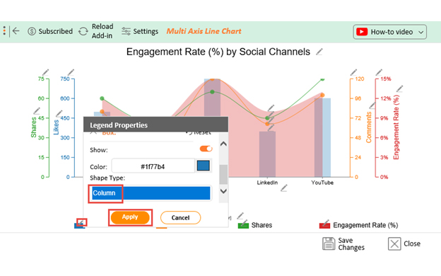 Social Media Engagement Rates 13