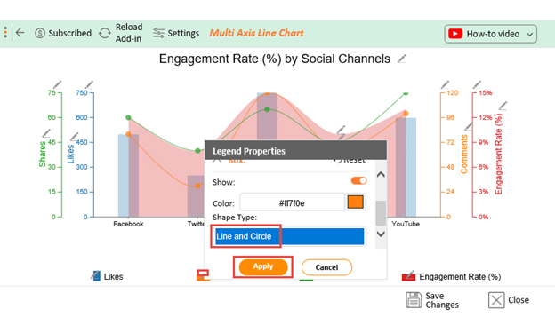 Social Media Engagement Rates 14