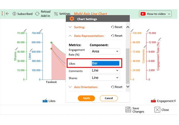 Social Media Engagement Rates 7