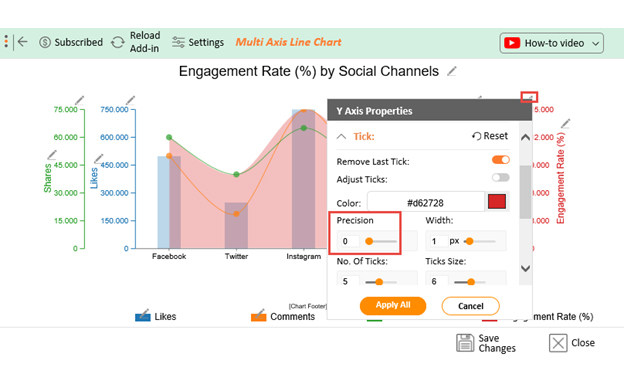 Social Media Engagement Rates 8