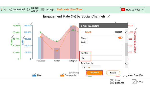 Social Media Engagement Rates 9