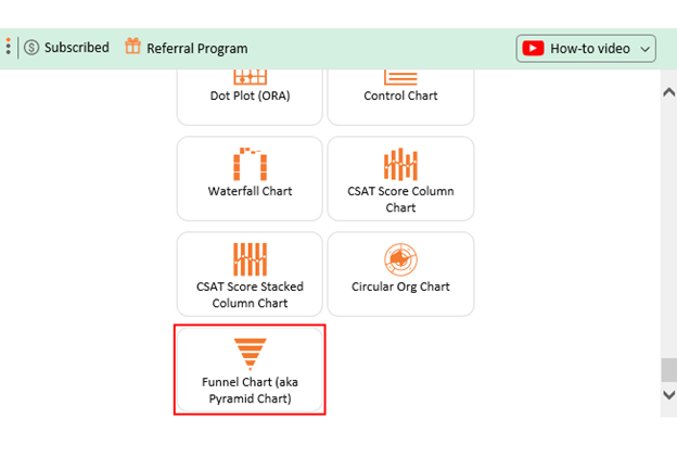 Business-Level Strategy 3