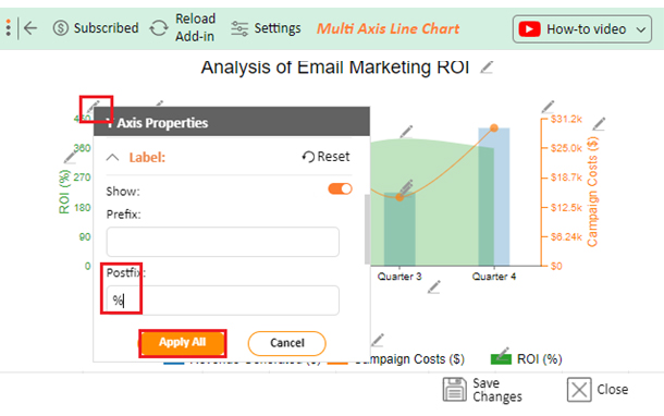 Email Marketing Return on Investment 10