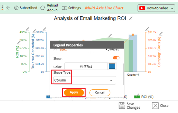 Email Marketing Return on Investment 11