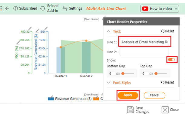 Email Marketing Return on Investment 7