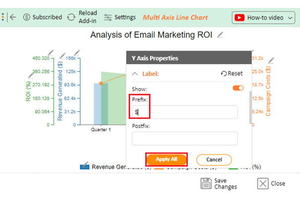 Email Marketing Return on Investment 8