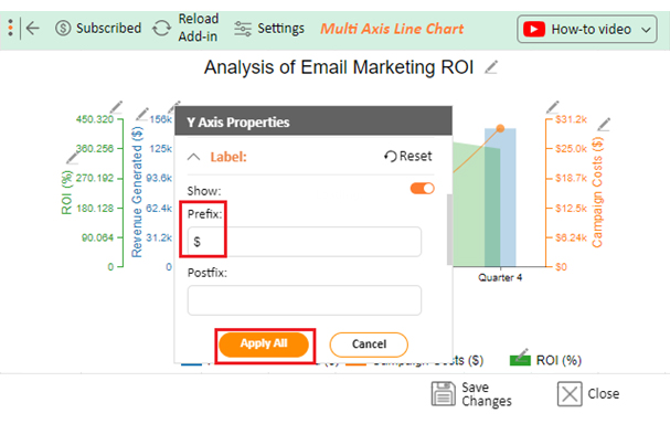 Email Marketing Return on Investment 9