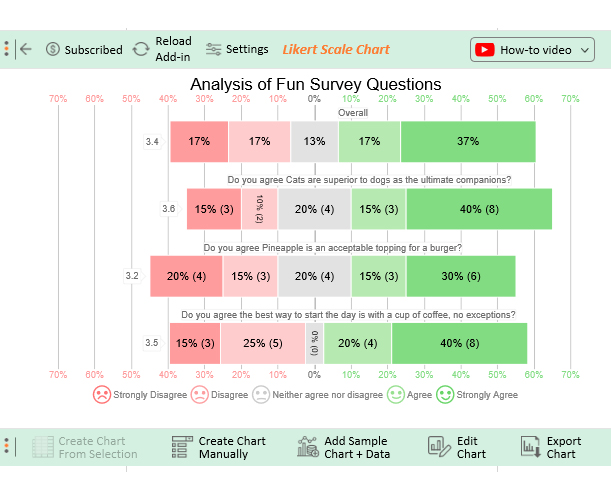 Fun Survey Questions 1