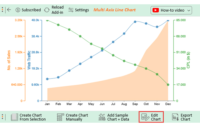 Graph Design Tool 5