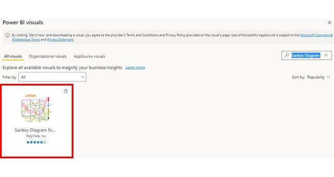 Power Business Intelligence Tool 12