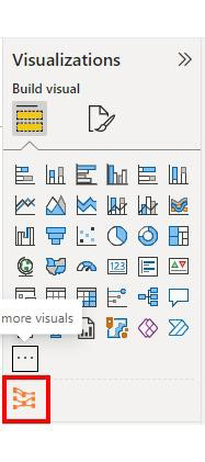 Power Business Intelligence Tool 14