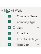 Power Business Intelligence Tool 17