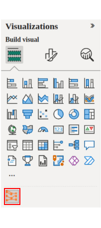 Power Business Intelligence Tool 19