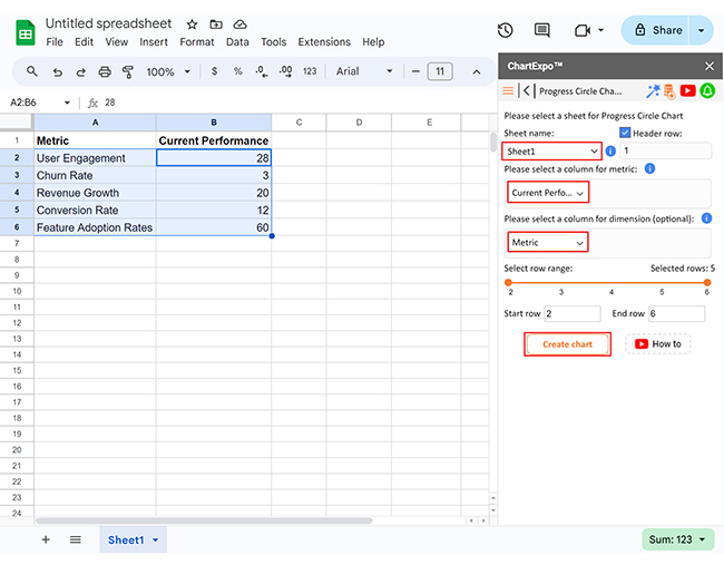 Product Management Performance Metrics 4
