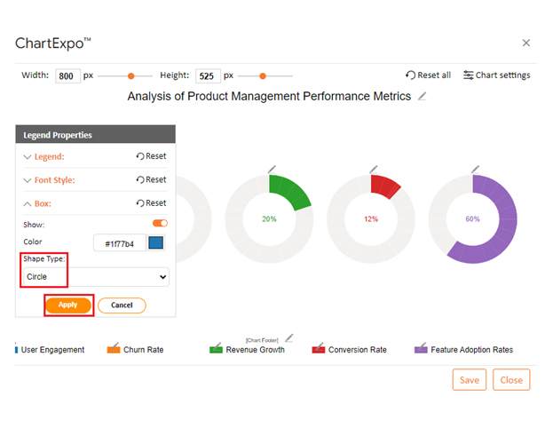 Product Management Performance Metrics 7