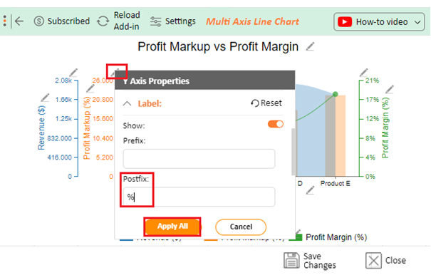 Profit Markup vs. Profit Margin 10