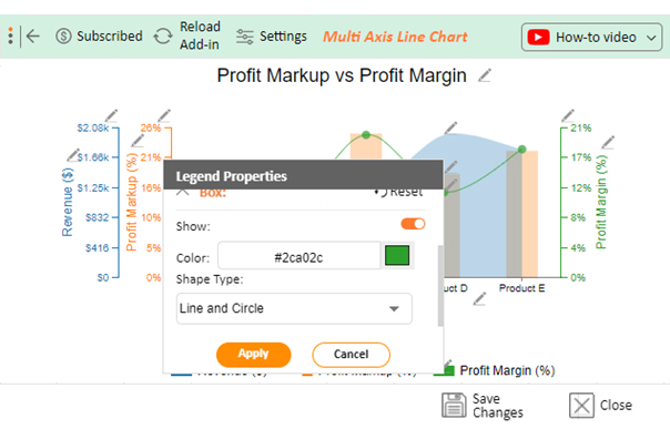 Profit Markup vs. Profit Margin 13