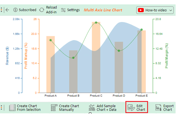 Profit Markup vs. Profit Margin 7