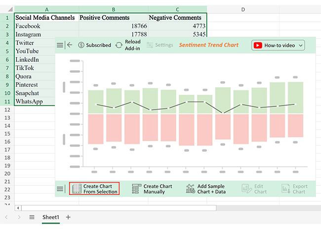Social Media Sentiment Tracking 4
