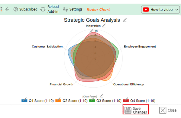 Strategic Goals Examples 8