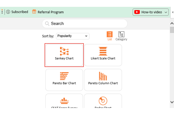 Making a Budget Template 3