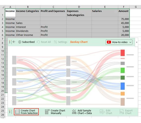Making a Budget Template 4