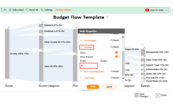 Making a Budget Template 7