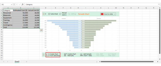 Project Budget Examples 10