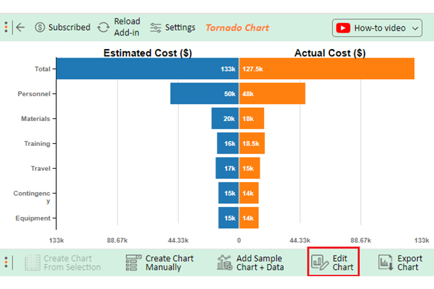 Project Budget Examples 11