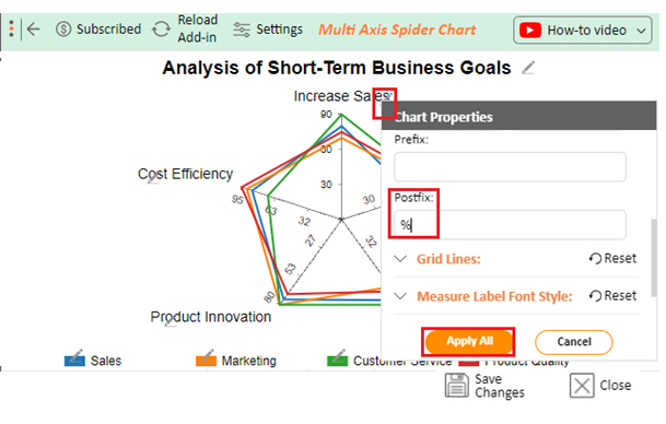Short-term Business Goals 7