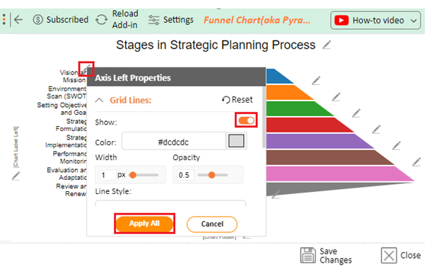 Stages in Strategic Planning Process 9
