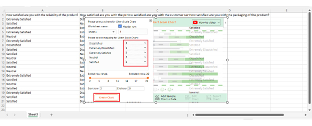 What is Consumer Sentiment 5
