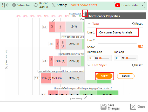 What is Consumer Sentiment 7