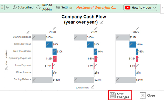 Cash Flow Forecasting Template 11
