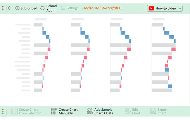 Cash Flow Forecasting Template 4