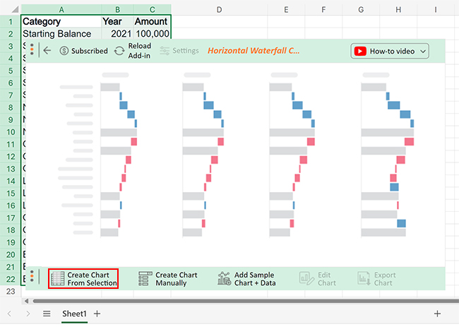 Cash Flow Forecasting Template 5